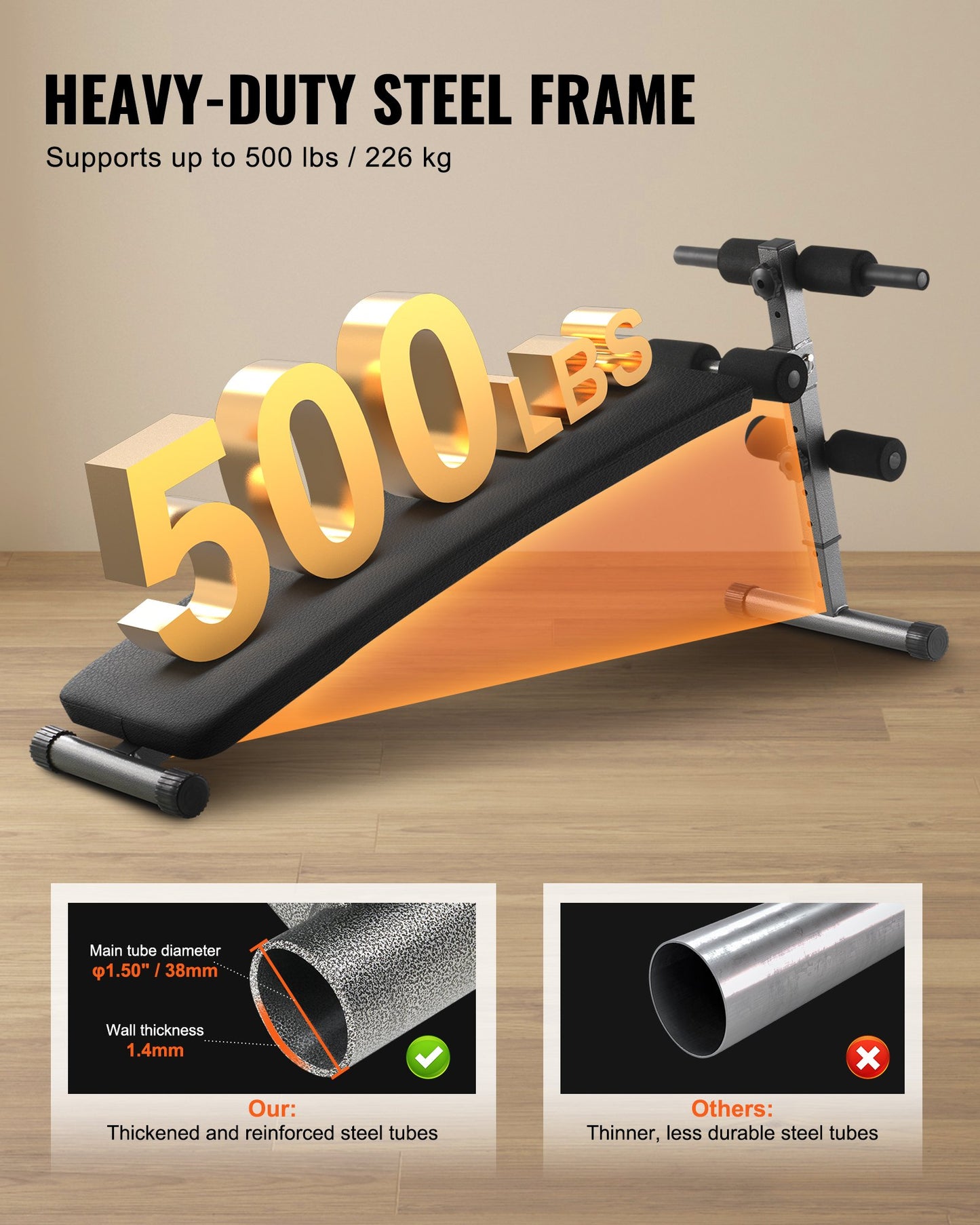 Sit Up Bench, Folding Curved Decline Ab Bench, With 5 Adjustable Height Settings, Heavy-Duty Steel, Non-Slip Design, 500 Lbs Capacity For Home Gym Workouts, Strength Training, Full Body Muscles