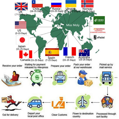 Waist Trimmer for Women Men Sweat Band Waist Trainer Corset Stomach Wraps for Weight Loss Neoprene Body Shaper Belt Shapewear