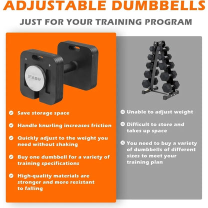 9 in 1 Free Adjustable Dumbbell Set with Multiweight Options up to 80LB for FullBody Home Gym Workouts QuickLock Design with An