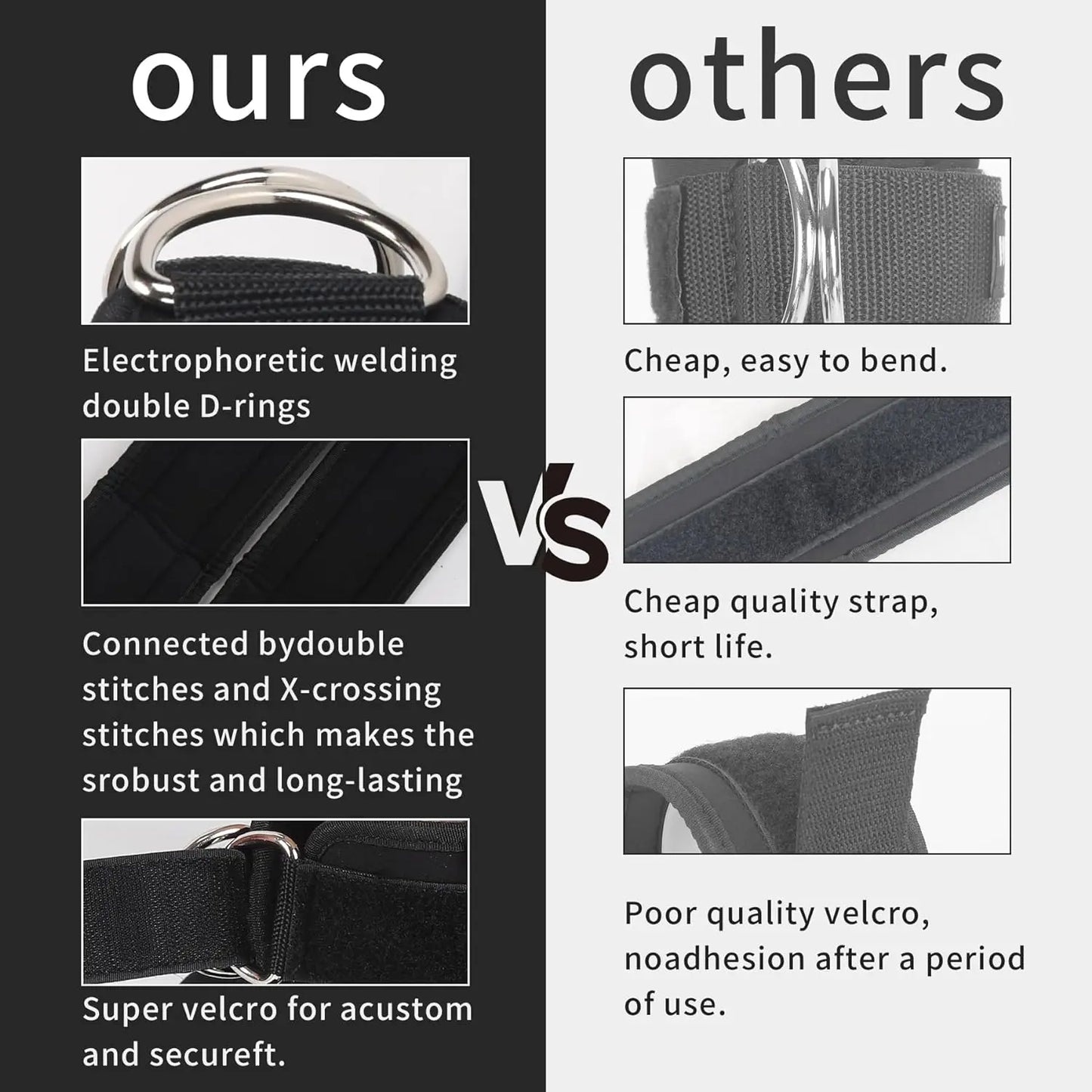 Exercising Resistance Belt, Puller, Leg Strength Training, Tie Strap, Foot Loop Buckle, Elastic Rope Protector, Edge Protection