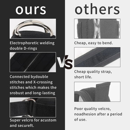 Exercising Resistance Belt, Puller, Leg Strength Training, Tie Strap, Foot Loop Buckle, Elastic Rope Protector, Edge Protection