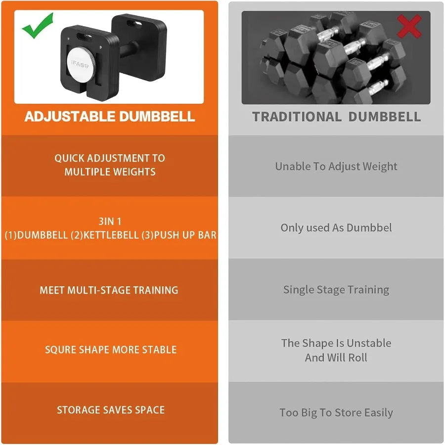 9 in 1 Free Adjustable Dumbbell Set with Multiweight Options up to 80LB for FullBody Home Gym Workouts QuickLock Design with An