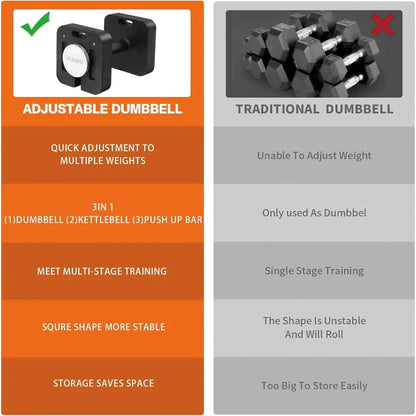 9 in 1 Free Adjustable Dumbbell Set with Multiweight Options up to 80LB for FullBody Home Gym Workouts QuickLock Design with An