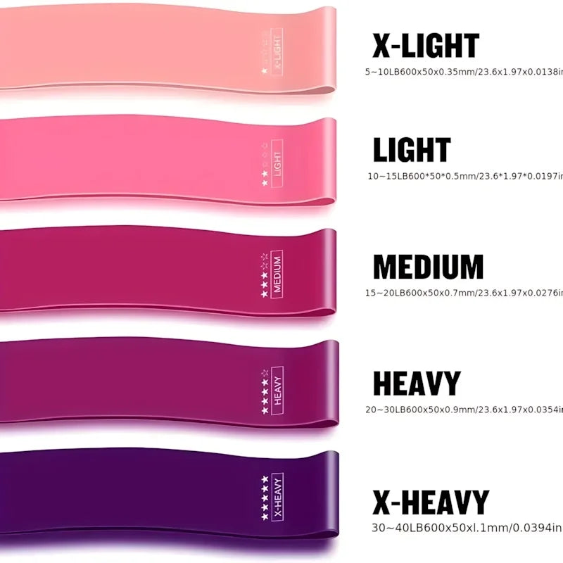 Yoga Resistance Band – TPE Material, Soft & High Elasticity, for Yoga & Glute Squats, Durable