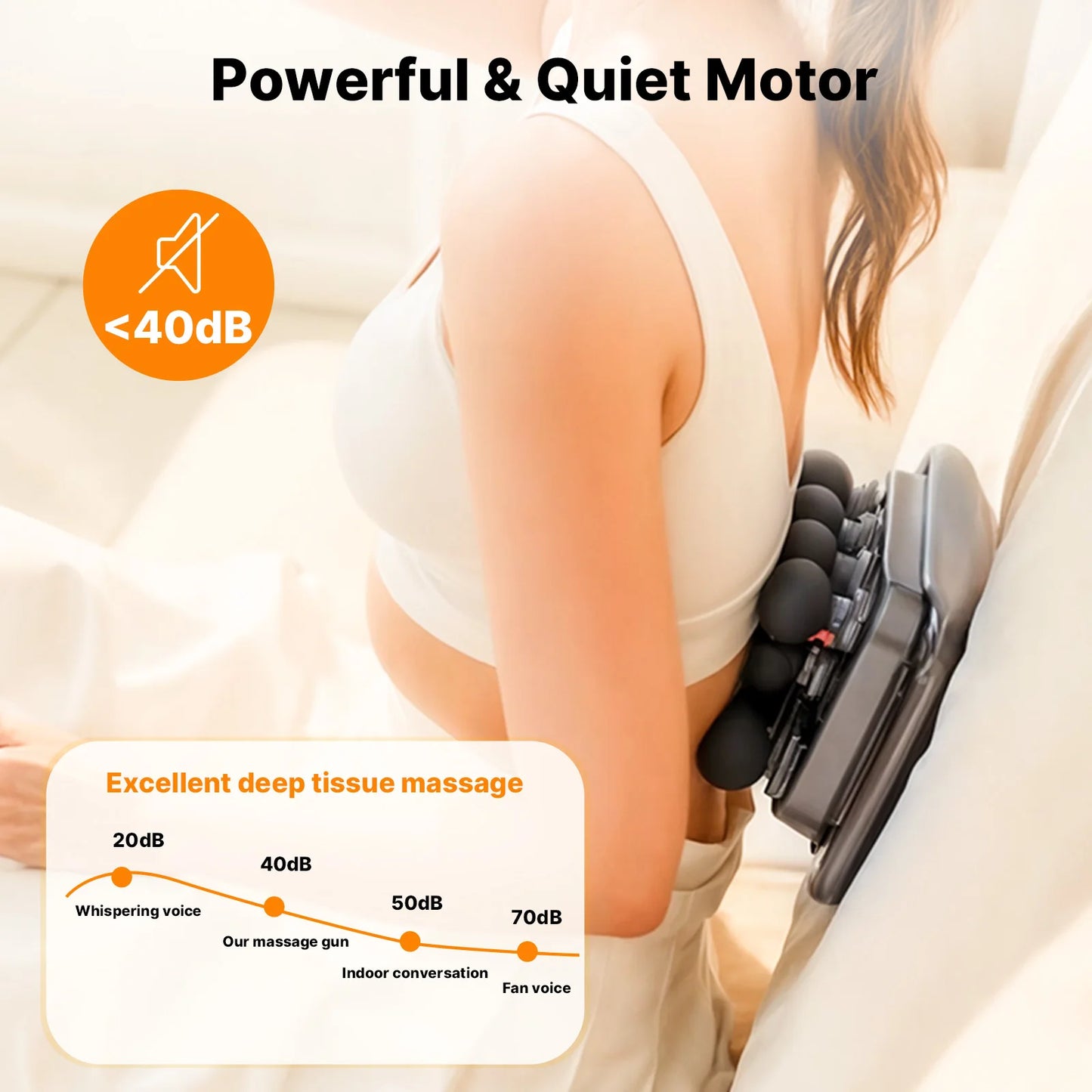 1pc Ten Head Percussion Massage Gun: USB Rechargeable, Deep Tissue Muscle Relaxation, 9 Intensity Levels, Silent